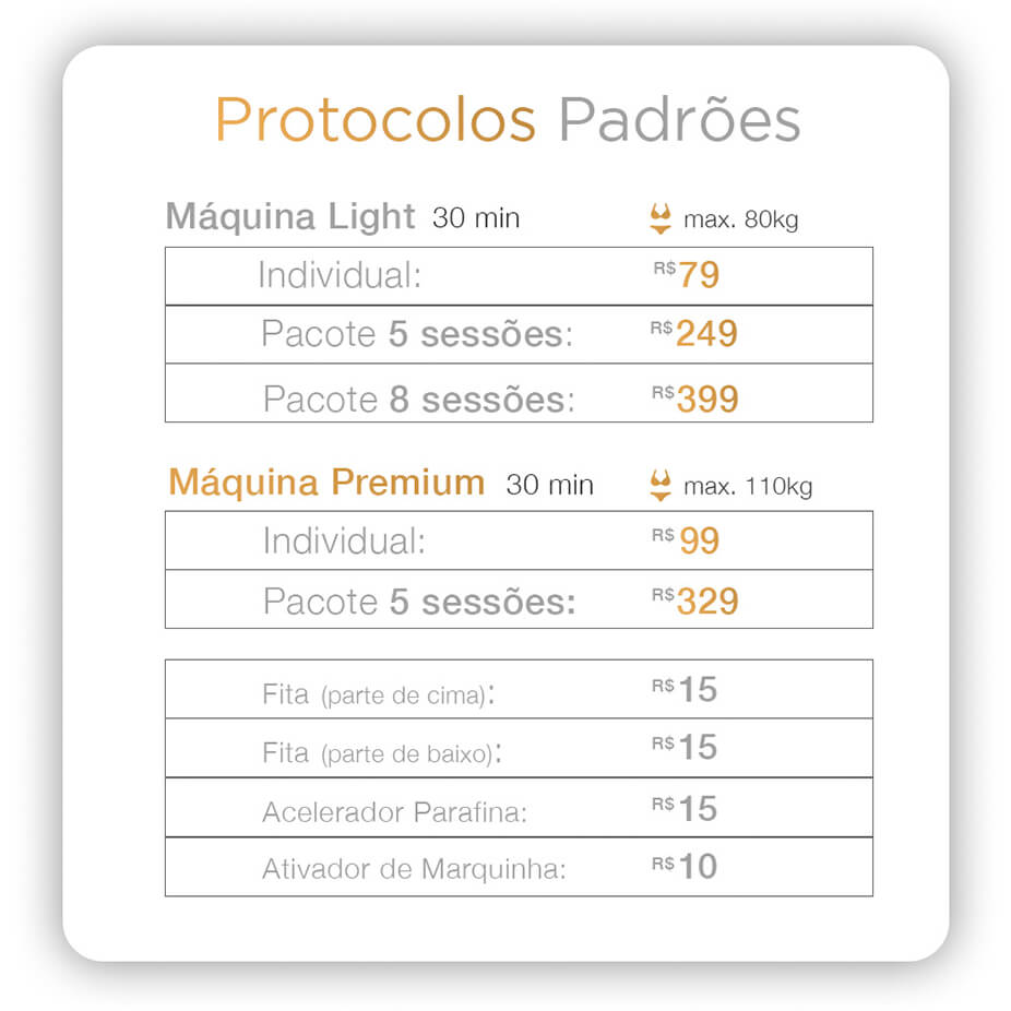 Preços protocolos Padrões